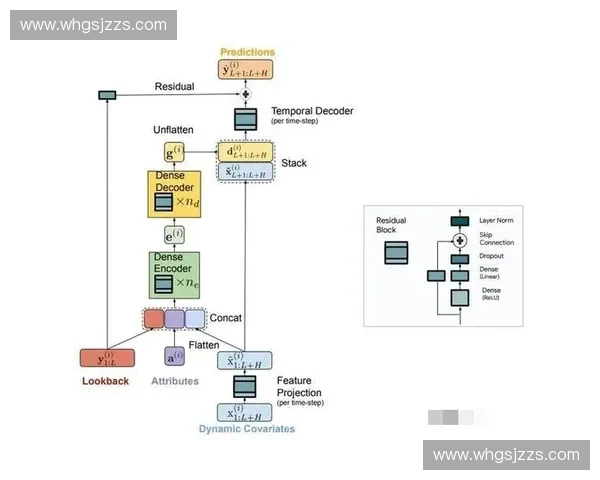 围绕对抗思路构建系统性创新策略路径研究与实践综合深度探索方法