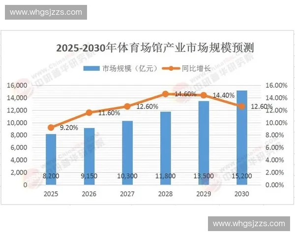 体育产业创新发展助力体育平台升级与市场拓展策略分析