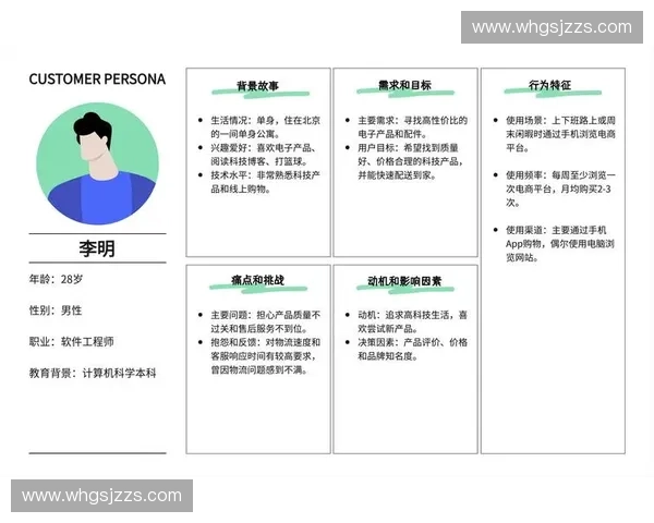 以体育用户行为为核心分析探讨体育行业数字化转型与用户需求变化