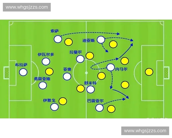 围绕传球路线分析球队进攻节奏与战术布局的关系 围绕传球路线分析球队进攻节奏与战术布局的关系