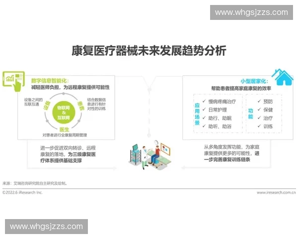体育医疗融合驱动运动损伤精准诊疗与全民健康促进创新发展研究 体育医疗融合驱动运动损伤精准诊疗与全民健康促进创新发展研究