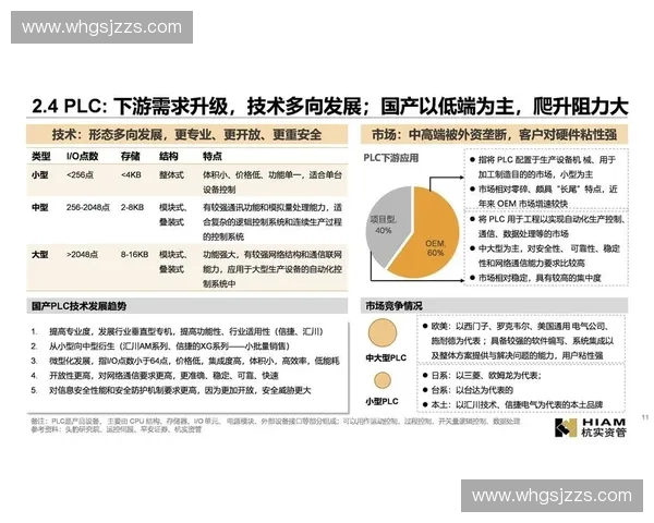 数字化浪潮下体育创业与青年消费场景融合创新发展路径实践研究 数字化浪潮下体育创业与青年消费场景融合创新发展路径实践研究
